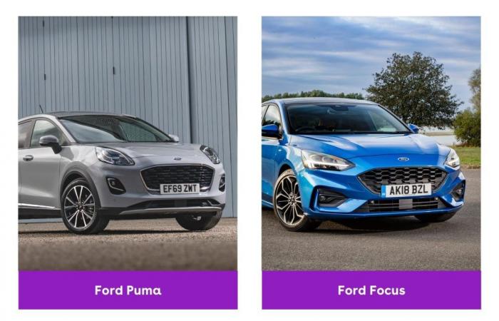 Ford Puma vs. Ford Focus: which is better?