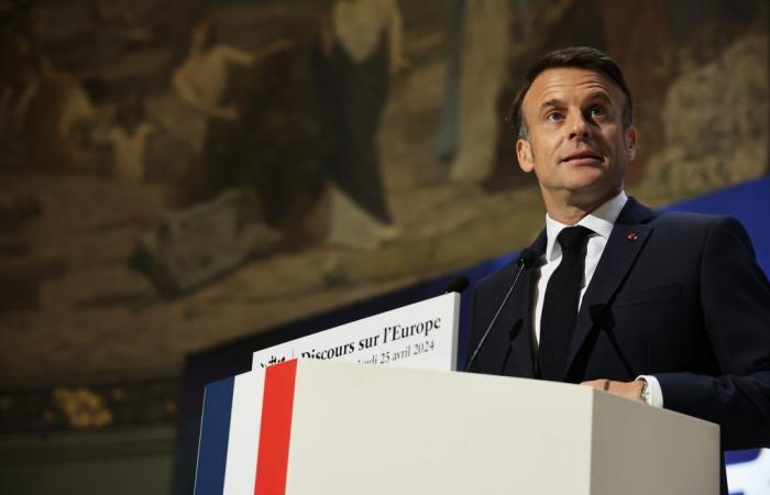 French president says Europe is “mortal” and “can die”