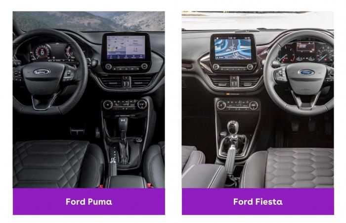 Ford Puma vs. Ford Fiesta: which is better?