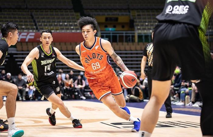 Two Taiwan teams to play in 2024-25 East Asia Super League season