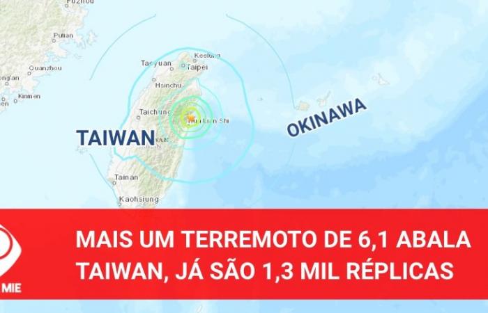 Taiwan: another 6.1 earthquake and until Saturday there were 1,300 aftershocks