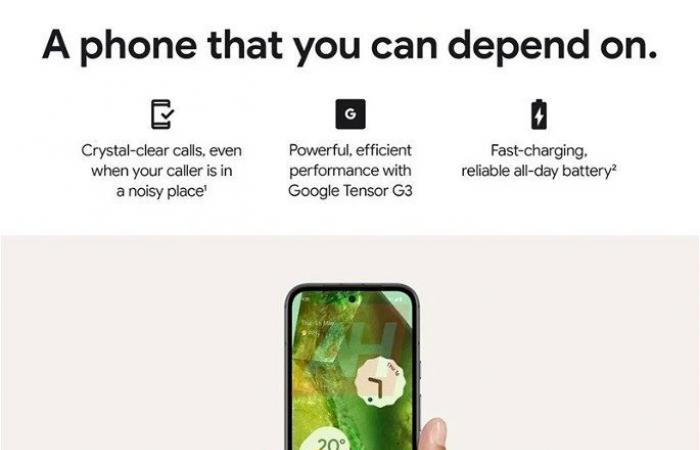 Google Pixel 8a: official images confirm more details of the smartphone