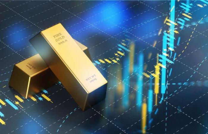 Is it worth investing in gold now? Experts respond
