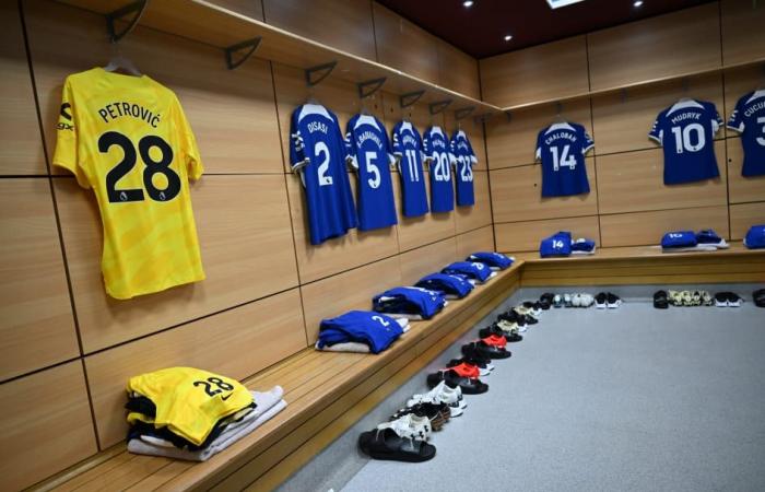 Confirmed Chelsea line-up vs Aston Villa | News | official site