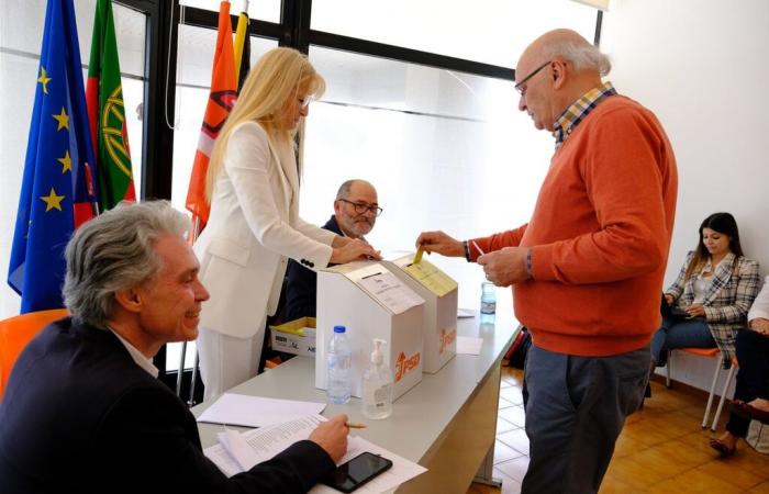 Orlando Antunes wins elections in the PSD of Viana do Castelo