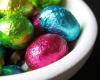 climate will make prices more expensive at Easter