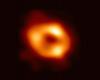 Surprising new image of the Milky Way’s supermassive black hole with its magnetic field released!