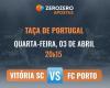 Prediction Vitria SC vs FC Porto 03/04/2024 :: zerozero.pt