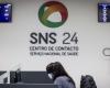 SNS 24 Psychological Advice Line answered more than 280 thousand calls in four years
