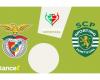 Where to watch and the likely lineups for Benfica x Sporting