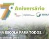 Madeira Agricultural School celebrates 7th anniversary tomorrow