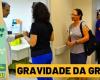 Almost 70% of Brazilians are unaware of the severity of the flu