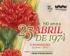 Celebrations of the 50th anniversary of April 25th in Torres Novas with tributes: Gazeta Rural