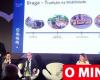Construction of the BRT in Braga begins in the first half of 2025
