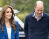 With a diagnosis of Kate Middleton, Prince William would be trying to protect his children; understand