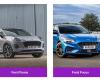 Ford Puma vs. Ford Focus: which is better?