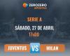 Prediction Juventus vs Milan Serie A 28/04/2024 :: zerozero.pt