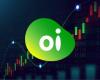 Oi subsidiary (OIBR3) announces issuance of 14.9 billion shares at a total price of R$4; operation will yield savings of R$ 1.78 billion for the telecom