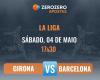 Prediction Girona vs Barcelona La Liga 05/04/2024 :: zerozero.pt
