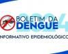 Dengue Bulletin (05/02/2024)