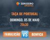 FC Famalico vs Benfica prediction 05/05/2024 :: zerozero.pt