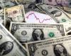 Dollar today falls with employment in the USA – 05/03/2024 – Market