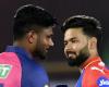 DC vs RR, IPL 2024: Pant vs Samson subplot in Delhi Capitals’ encounter against formidable Rajasthan Royals