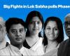 Lok Sabha polls phase 3: Supriya Sule vs Sunetra Pawar, Dimple Yadav vs Jaiveer Singh among big fights