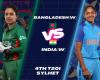 BAN-W vs IND-W 4th T20I Live Score: Asha Sobhana Joy to debut, Bangladesh wins toss, opts to bowl