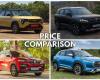 Mahindra XUV 3XO vs Maruti Brezza vs Renault Kiger vs Nissan Magnite: Price Comparison