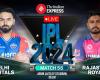 DC vs RR Live Score, IPL 2024: Pant, Samson in focus as Delhi eye crucial win vs Rajasthan; Toss, Playing XI updates | Cricket News
