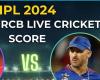 IPL 2024 PBKS vs RCB highlights: RCB win by 60 runs, knock Punjab out of Playoffs’ race | IPL 2024 News