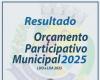 City Hall announces results of the 2024/2025 Participatory Budget – MUNICIPAL CITY HALL OF GUARAPARI