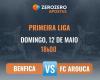 Benfica vs FC Arouca prediction 12/05/2024 :: zerozero.pt