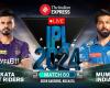 KKR vs MI Live Score, IPL 2024: Rain threat looms large over Kolkata Knight Riders vs Mumbai Indians match | Cricket News