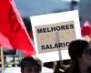 Portugal is the fifth country in the world most dissatisfied with salaries